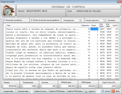 Pantalla principal de las Pruebas de control