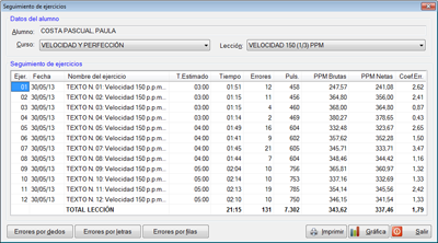 Pantalla Seguimiento de ejercicios